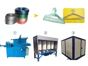 cloth hangers production line